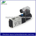 made in china solenoid valve